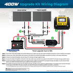 DSLR-400WK2 : Driven 400W Solar Panel Kit