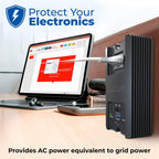 DR150PSI : 150 Watt, 12 Volt DC-110V AC Pure Sine Wave Invertor