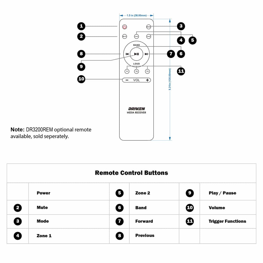 DR3200REM : Rf Wireless Remote Control For DR3200BT