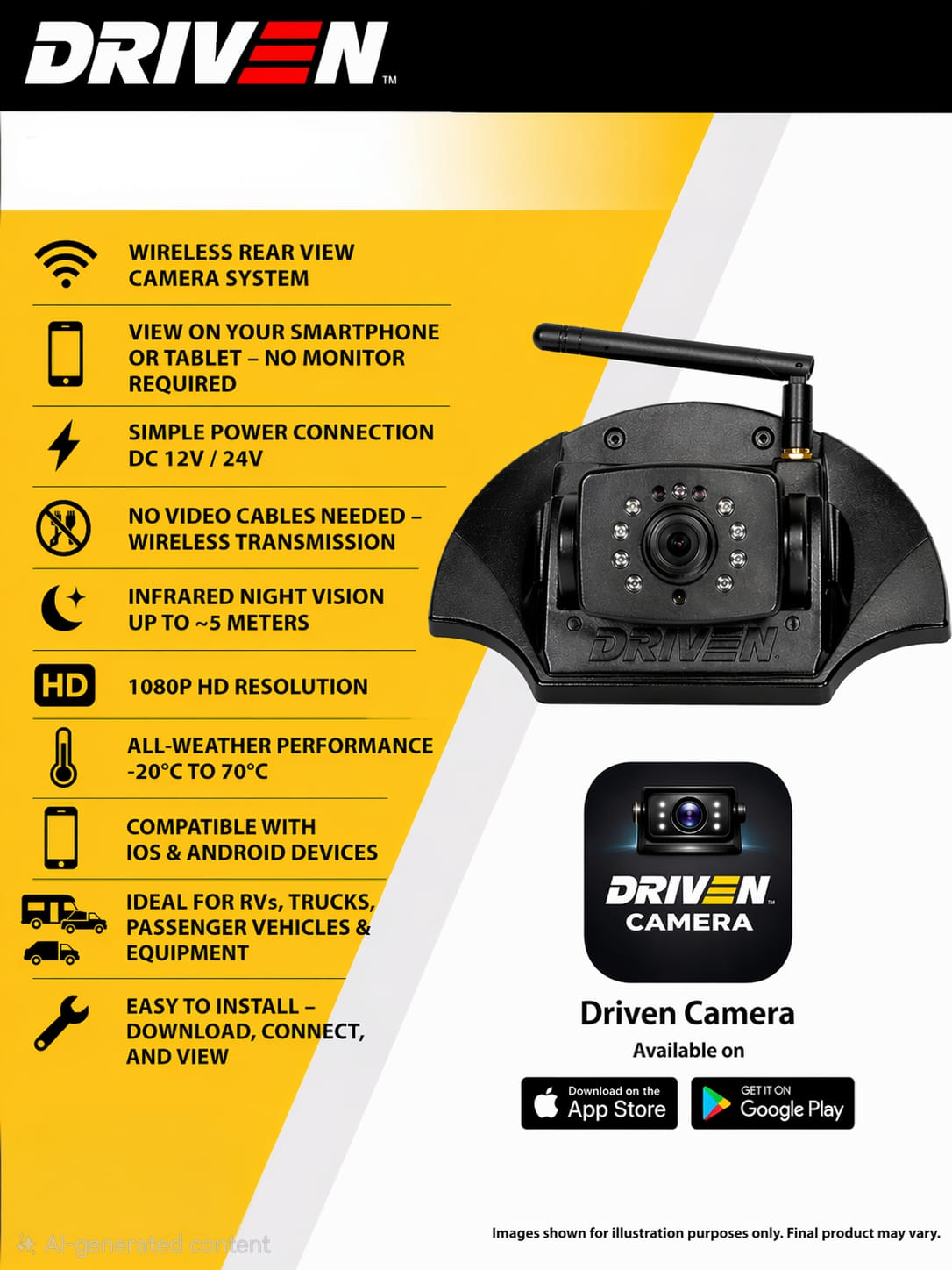 DRWC4.3CM : Camera