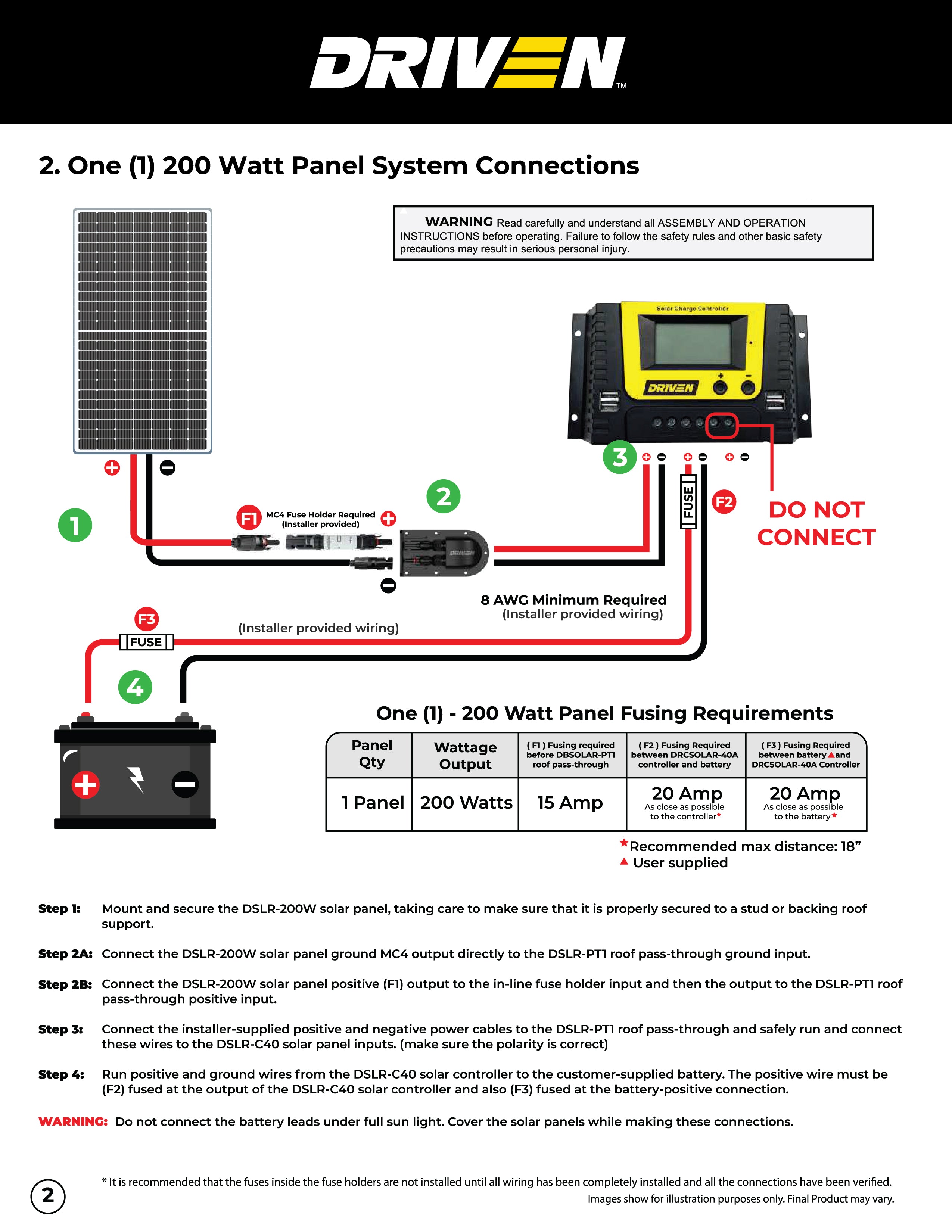 DSLR-200WK1 : Driven 200W Solar Panel Kit