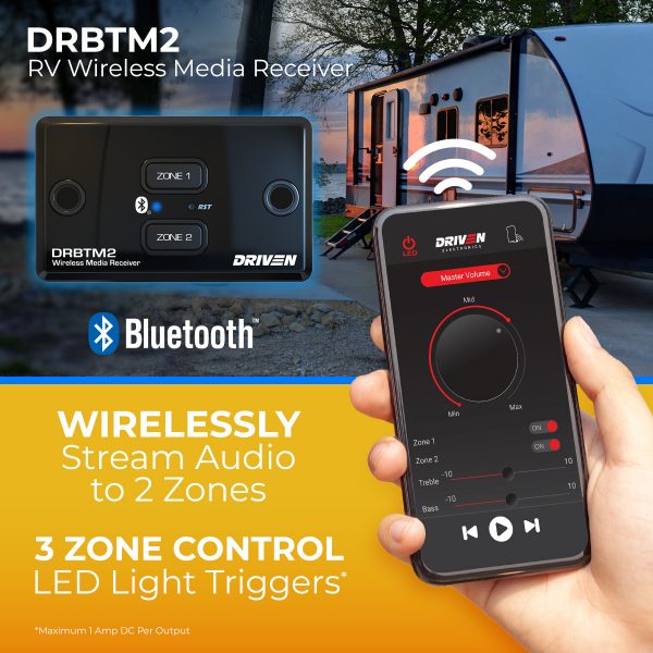 Media Receiver Driven Electronics